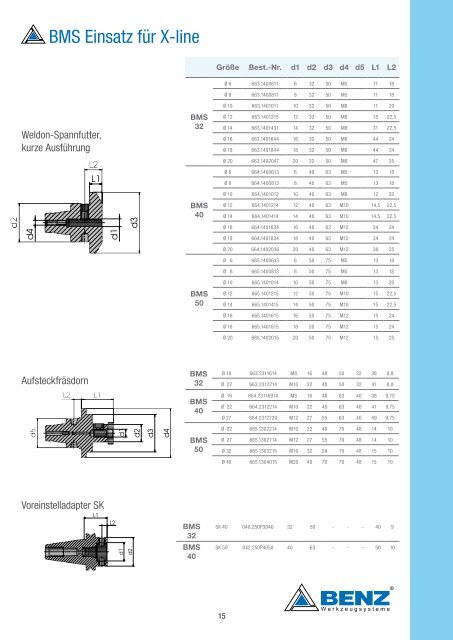 winkelkopf 90Â° zurÃ¼ckgesetzt - MS Spinex