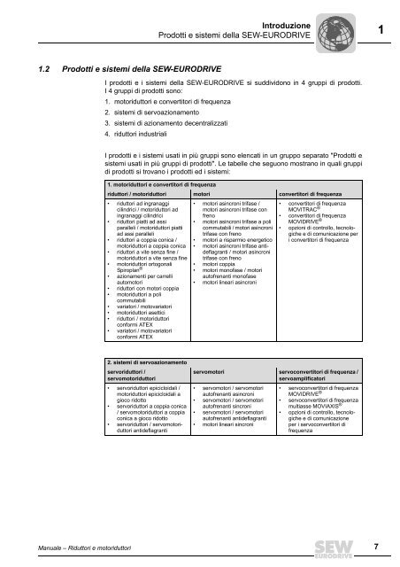 Riduttori e motoriduttori - SEW Eurodrive