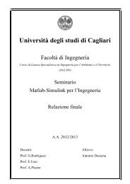 Relazione sul Seminario Matlab-Simulink per l'Ingegneria