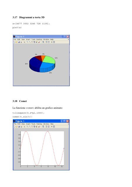 Relazione sul Seminario Matlab-Simulink per l'Ingegneria