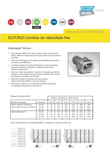 521F/R2C bombas de velocidade fixa - Watson-Marlow GmbH