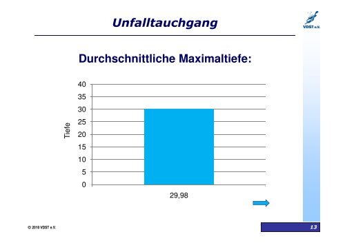 VDST-Tauchunfallstatistik 2007-2010 - LTVT