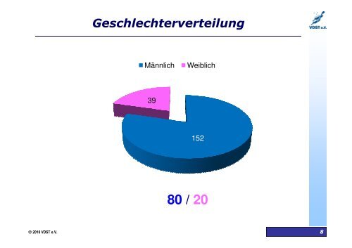 VDST-Tauchunfallstatistik 2007-2010 - LTVT