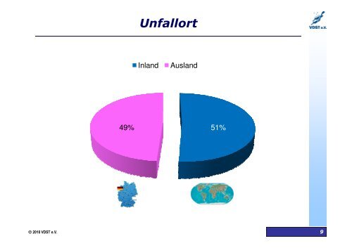 VDST-Tauchunfallstatistik 2007-2010 - LTVT