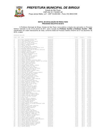 RESULTADO DE PROCESSO SELETIVO-Prof. Auxiliar - Prefeitura ...