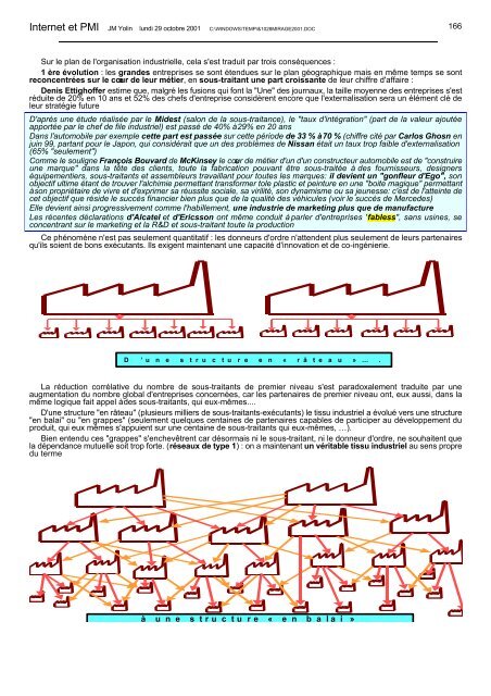 Internet et Entreprise : Mirages et opportunitÃ©s - Base de ...