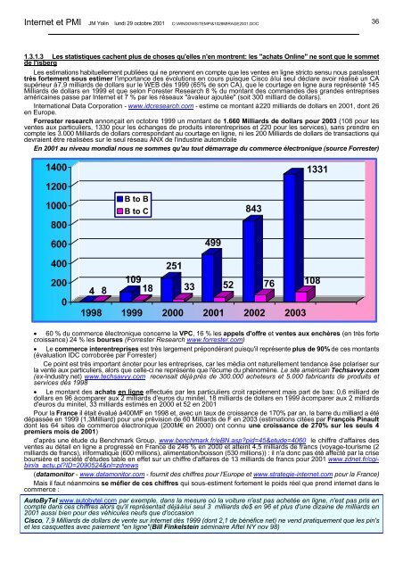 Internet et Entreprise : Mirages et opportunitÃ©s - Base de ...