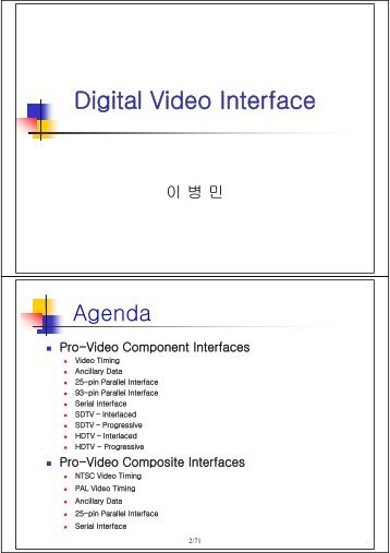 Di it l Vid I t f Digital Video Interface