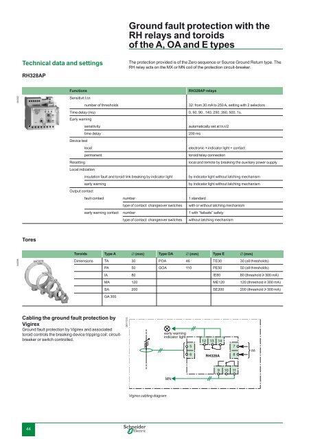 Ground Fault Protection - engineering site - Schneider Electric