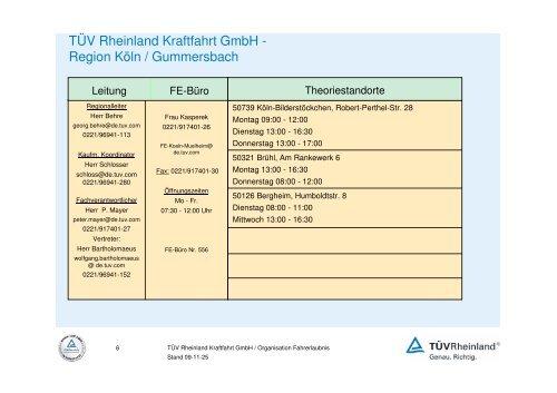 Liste 2 der Prüfstellen - Verkehrserziehung und Mobilitätsbildung in ...