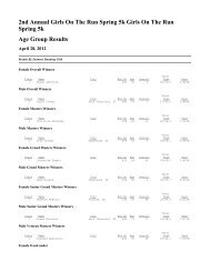 Results - Zoomers Running club