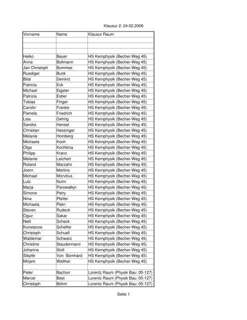 Klausur 2: 24.02.2006 Seite 1 Vorname Name Klausur ... - QUANTUM