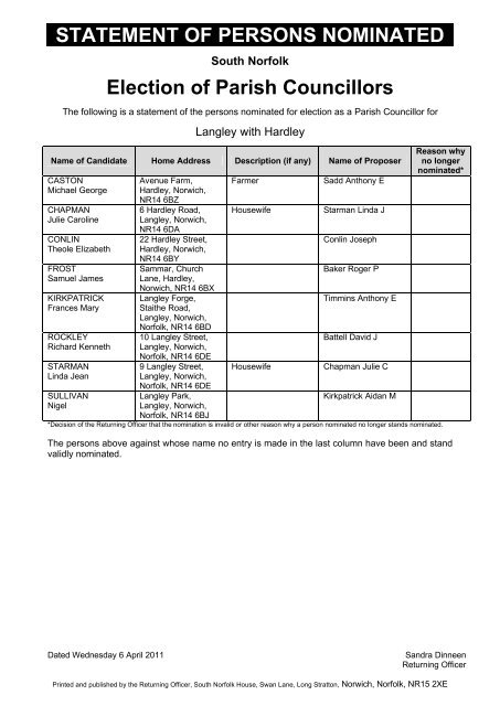 Statement of Persons Nominated for Election and Parish Councillors ...