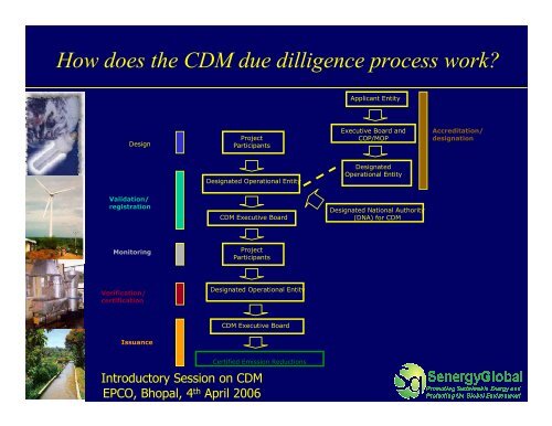 CDM: Scope and Opportunities - EPCO