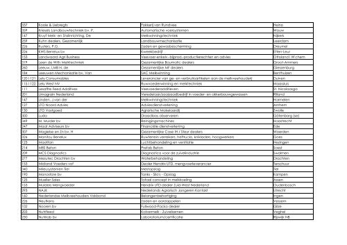 Deelnemerslijst internet 18 nov 2011.xlsx - Subvention