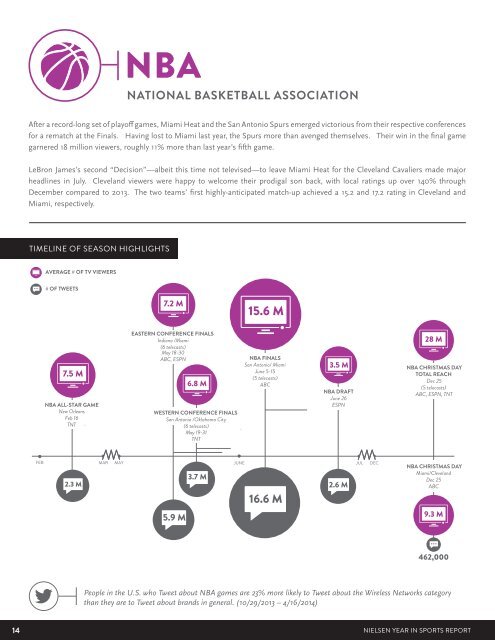 2014-year-in-sports-media-february-2015