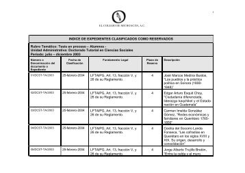 INDICE DE EXPEDIENTES CLASIFICADOS COMO RESERVADOS ...