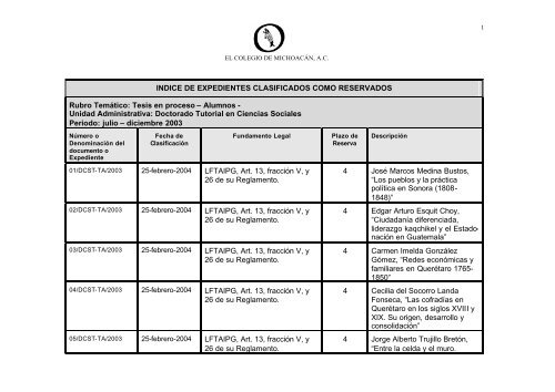 INDICE DE EXPEDIENTES CLASIFICADOS COMO RESERVADOS ...