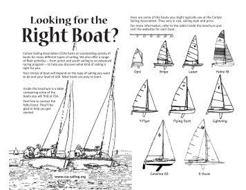 Gallery_files/Boat Primer1.pdf - Carlyle Sailing Association