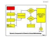 Encl. 2 to Industry Resp to NRC MSO questions 5-15-07 ...