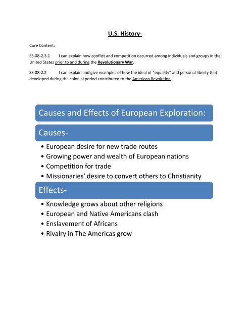 Causes and Effects of European Exploration: Causes- Effects-