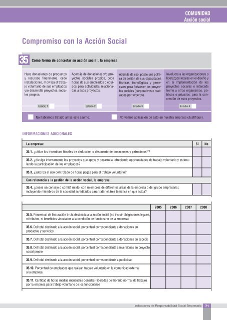 indicadores grandes empresas - Mapeo de Promotores de RSE