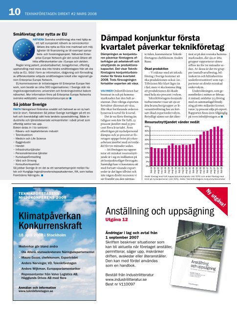 TeknikfÃ¶retagen Direkt nr 2 2008