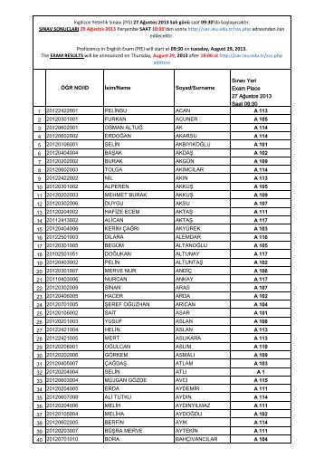 ÃÄR NO/ID Ä°sim/Name Soyad/Surname SÄ±nav Yeri Exam Place 27 ...