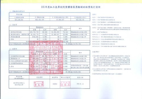 執行清冊 私立技專校院獎勵補助資訊網