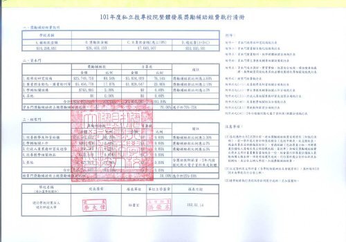 執行清冊 - 私立技專校院獎勵補助資訊網