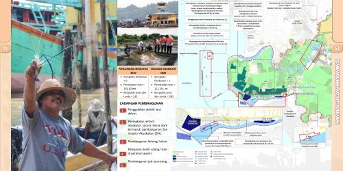 Laporan Ringkasan Eksekutif - ePublisiti - JPBD