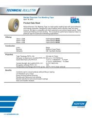 Technical Data Sheet - Norton Premium Masking Tape