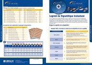 Logiciel de Signalétique Instantané