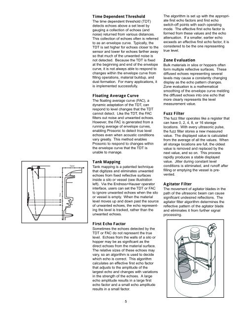 Ultrasonic Measurement prosonic - VDT Industrie