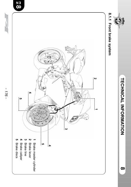 6 - MV Agusta