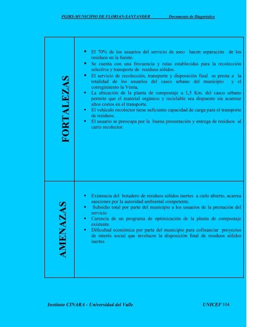 PLAN DE GESTIÓN INTEGRAL DE RESIDUOS SÓLIDOS - Florián