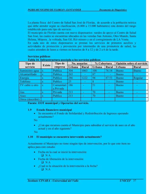 PLAN DE GESTIÓN INTEGRAL DE RESIDUOS SÓLIDOS - Florián