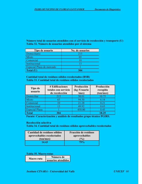 PLAN DE GESTIÓN INTEGRAL DE RESIDUOS SÓLIDOS - Florián