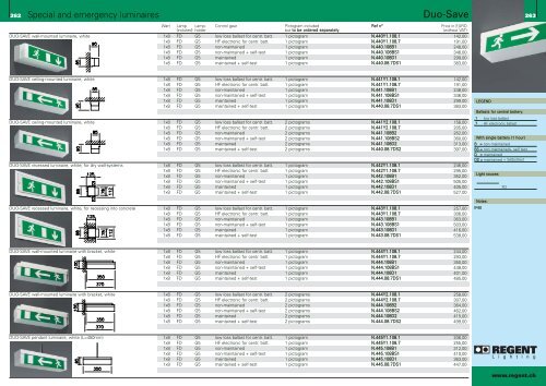 Table of contents Page Light sources 294 Outdoor ... - Iluminators