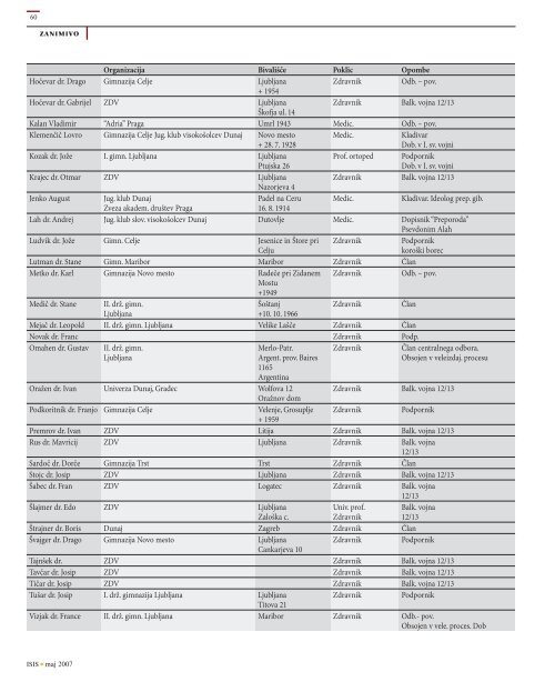 ISIS nasl maj07.indd - ZdravniÅ¡ka zbornica Slovenije