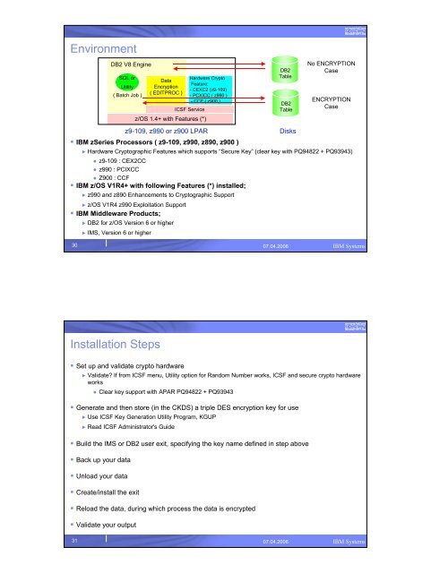 z/OS Security and PKI services