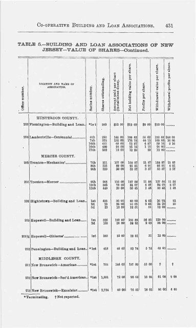 1893 - State Library Information Center