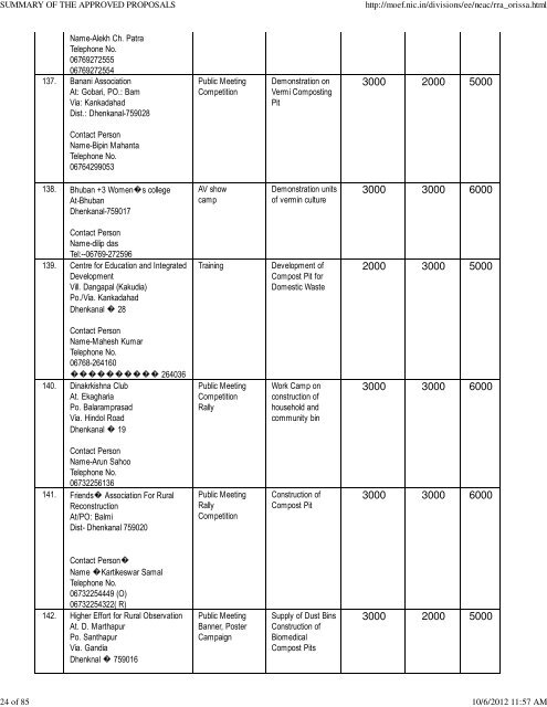 summary of the approved proposals - Ministry of Environment and ...