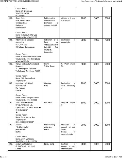 summary of the approved proposals - Ministry of Environment and ...