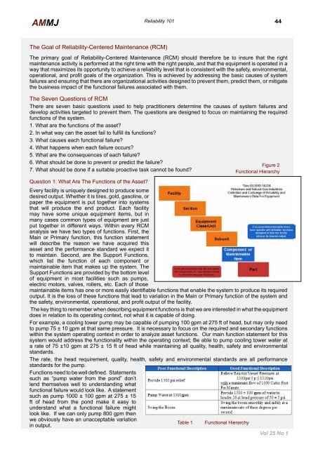 The Why, What, How & Who Of Maintenance - AMMJ