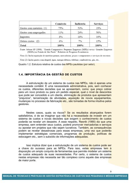 i MANUAL DE TÃCNICAS E PRÃTICAS DE GESTÃO ... - Crc SP