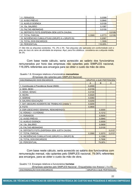 i MANUAL DE TÃCNICAS E PRÃTICAS DE GESTÃO ... - Crc SP