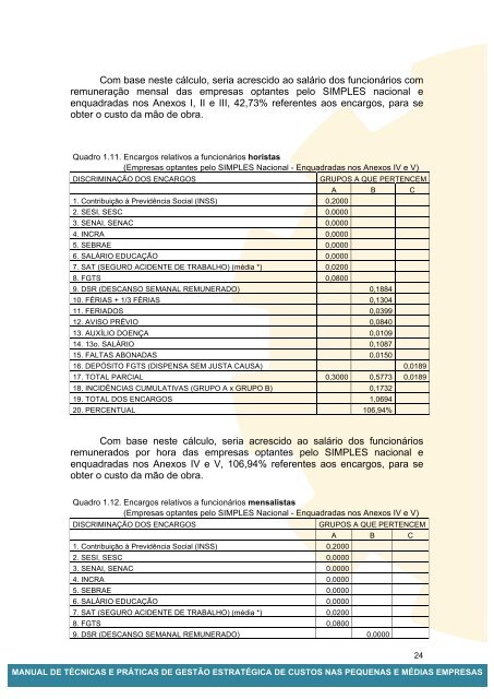 i MANUAL DE TÃCNICAS E PRÃTICAS DE GESTÃO ... - Crc SP