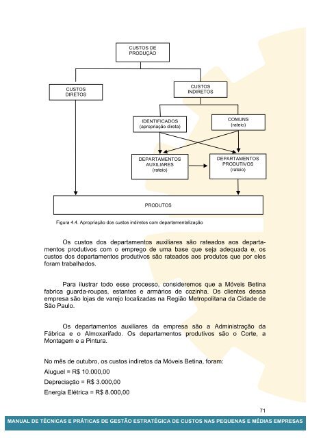 i MANUAL DE TÃCNICAS E PRÃTICAS DE GESTÃO ... - Crc SP