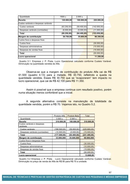 i MANUAL DE TÃCNICAS E PRÃTICAS DE GESTÃO ... - Crc SP